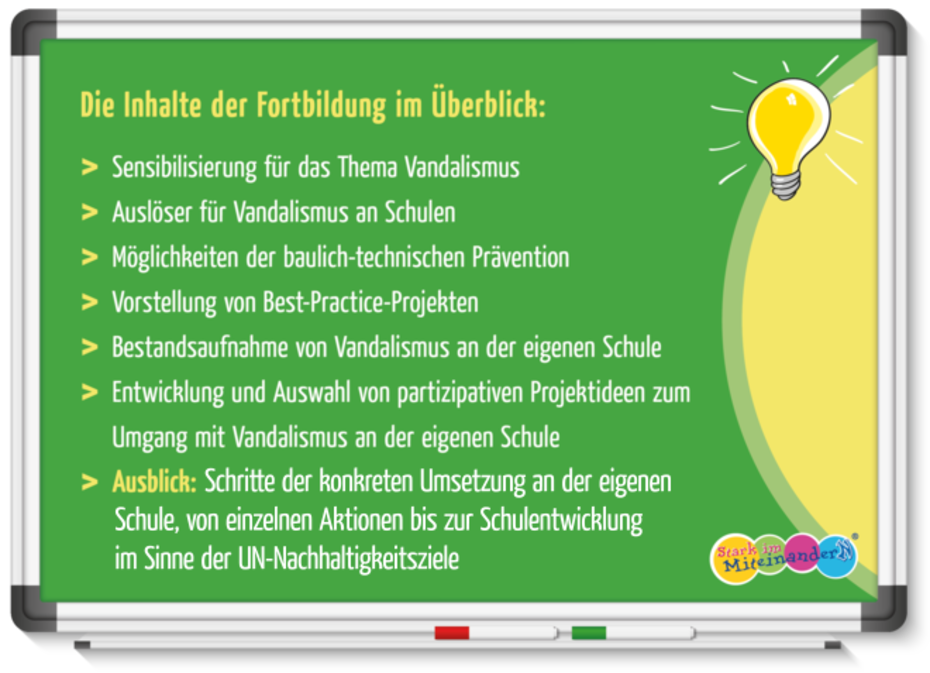 Liste der Fortbildungsthemen